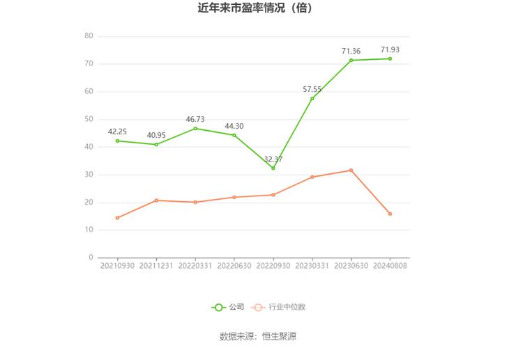 果麦文化行情分析-第2张图片 果麦文化行情分析-第2张图片