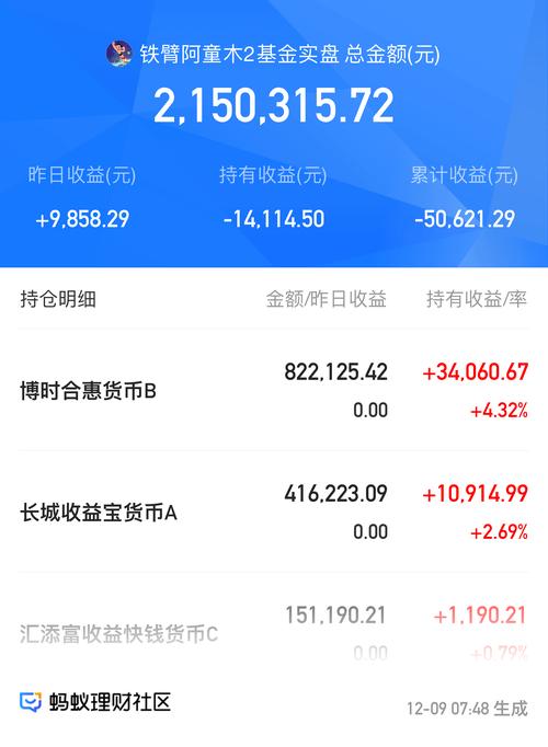 2000余额宝收益多少/2000余额宝利息是多少-第2张图片 2000余额宝收益多少/2000余额宝利息是多少-第2张图片