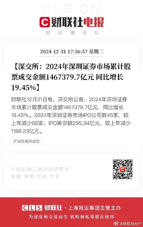 300159是深圳证券市场股票吗