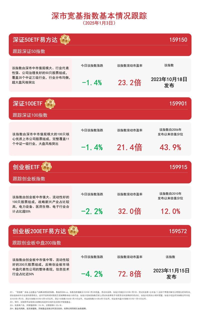 300159是深圳证券市场股票吗-第2张图片