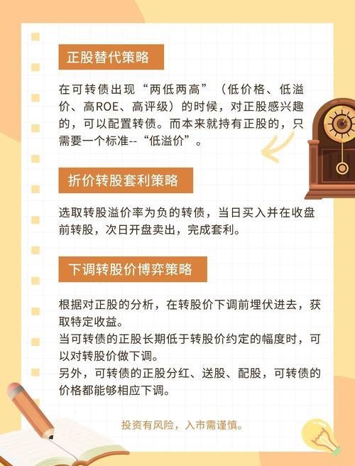 股票可转债是什么意思怎么操作-可转债的股票好不好
