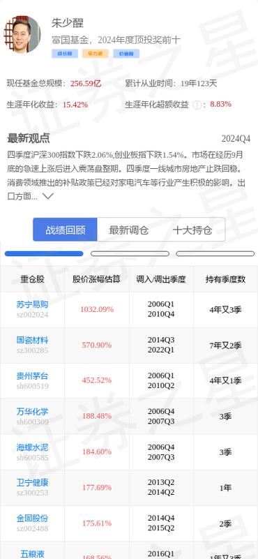 宁波银行股票费用多少钱-宁波银行股票目标价2021