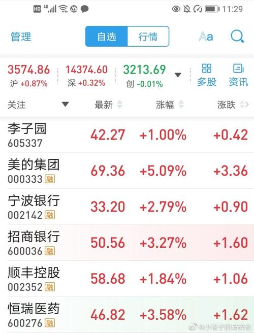 宁波银行股票费用多少钱-宁波银行股票目标价2021-第2张图片