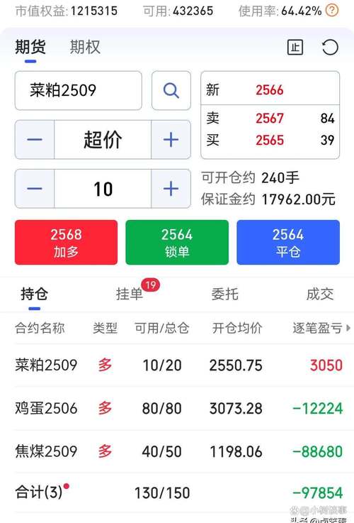 菜粕期货最新行情分析-菜粕期货实时行情金投网-第2张图片 菜粕期货最新行情分析-菜粕期货实时行情金投网-第2张图片