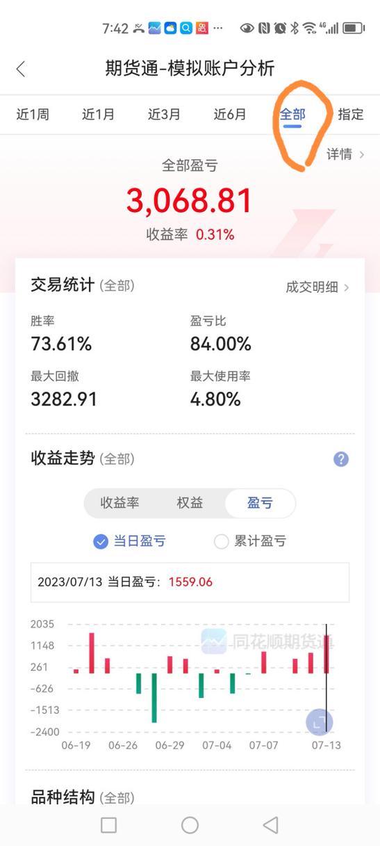 同花顺期货通怎么样，同花顺期货通百度百科