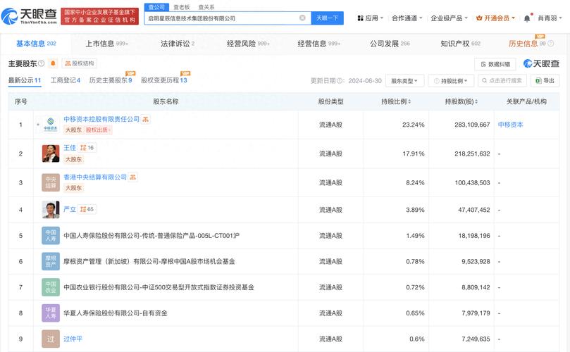 启明星辰股票怎么样-启明星辰股票怎么样知乎-第1张图片