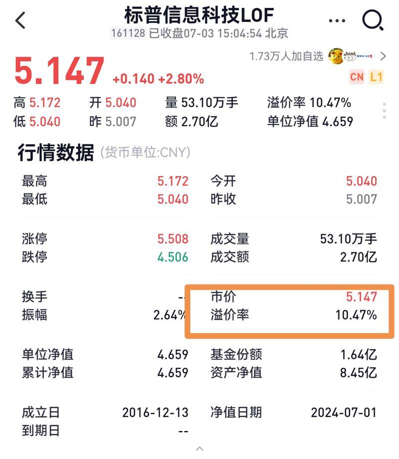 哪个基金可以参与套利，基金套利能赚钱吗