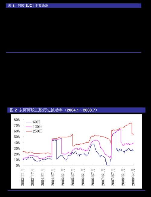 pta期货交割时间-第1张图片 pta期货交割时间-第1张图片