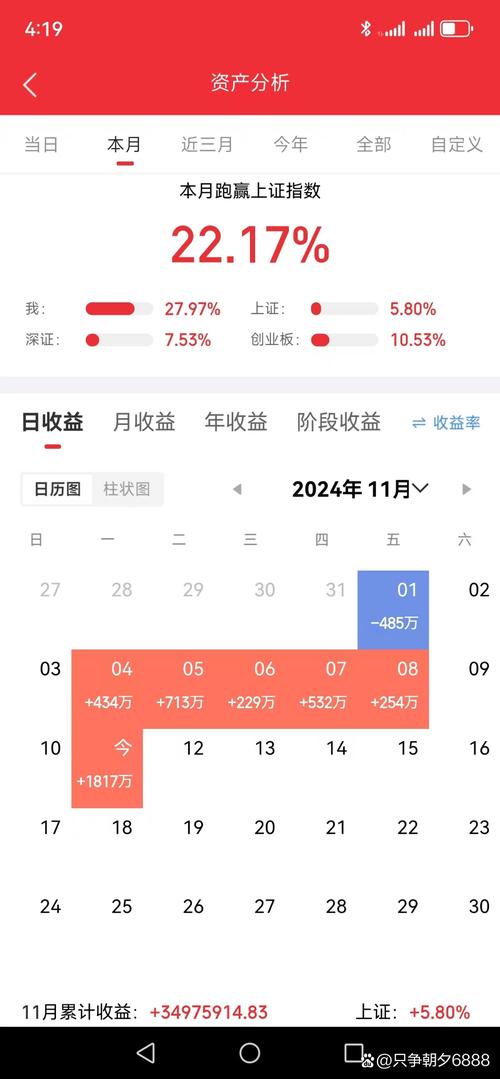 搜狗股票退市要卖出吗，搜狗公司股票-第2张图片