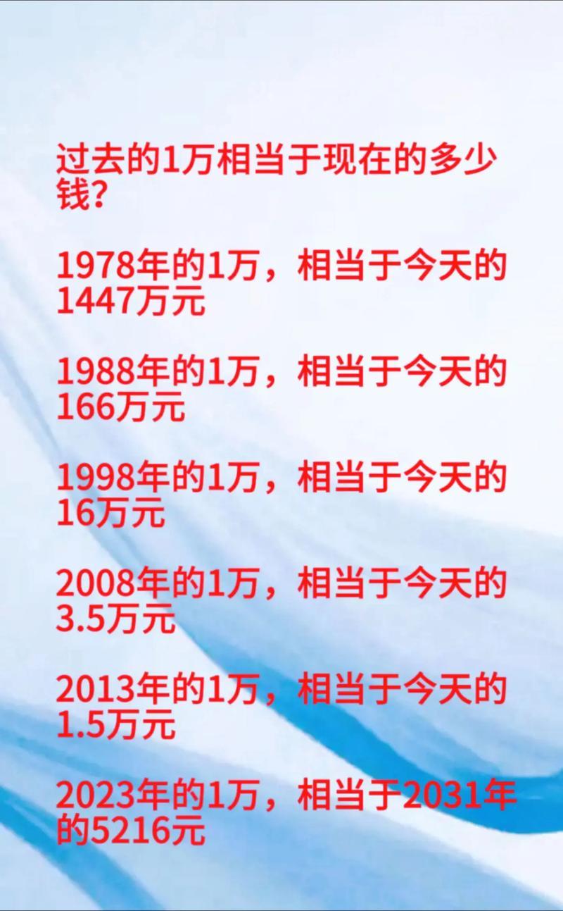 人民币还会继续贬值吗2023