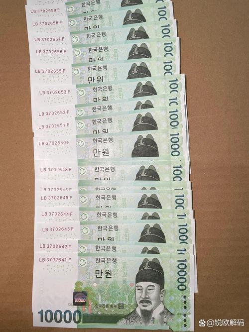 20韩元相当于人民币多少钱-韩元20万值多少人民币
