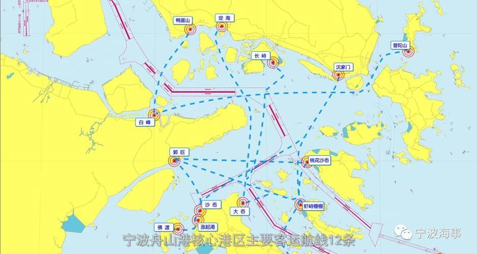 宁波海运2021能到多少-第2张图片