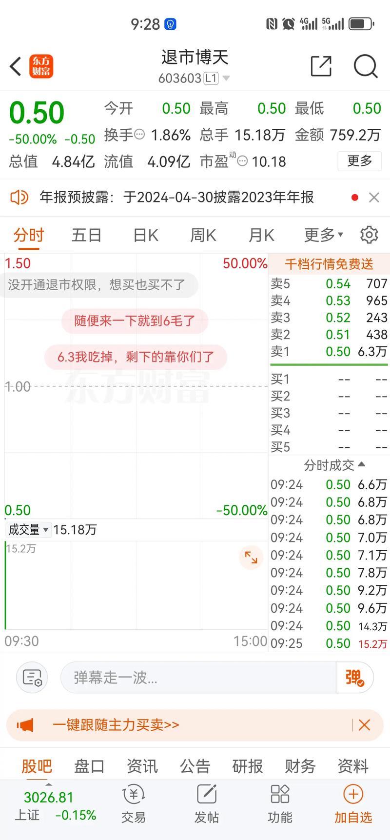 退市总结期可以买卖吗/退市总结期可以卖出吗