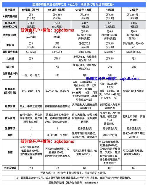 基金分红是按什么分的-第2张图片