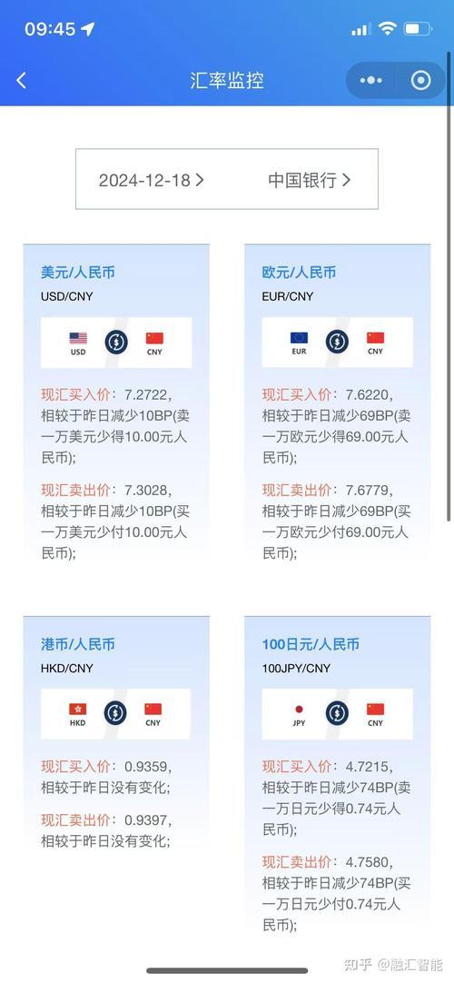 jpy兑换人民币汇率/jp和人民币的汇率-第1张图片 jpy兑换人民币汇率/jp和人民币的汇率-第1张图片