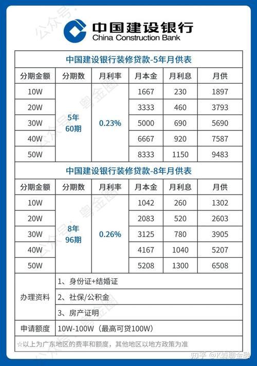 三年建行利率/建行三年定期利率是多少