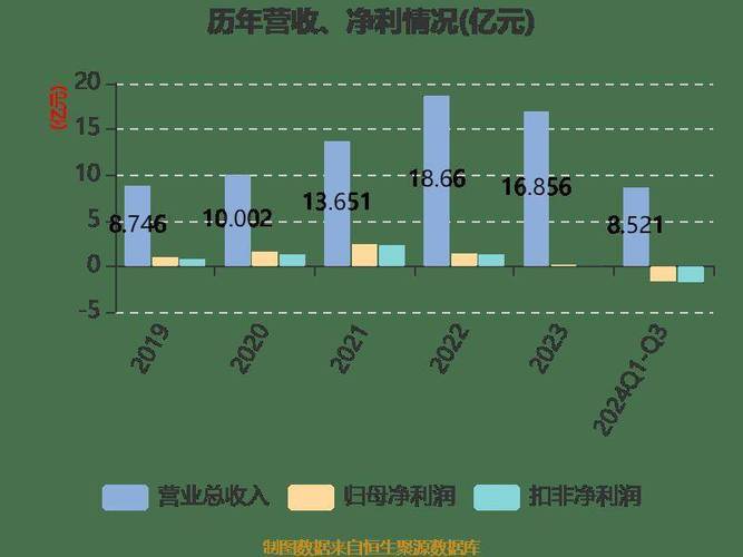 裕兴股份是什么行业/裕兴股份发展前景