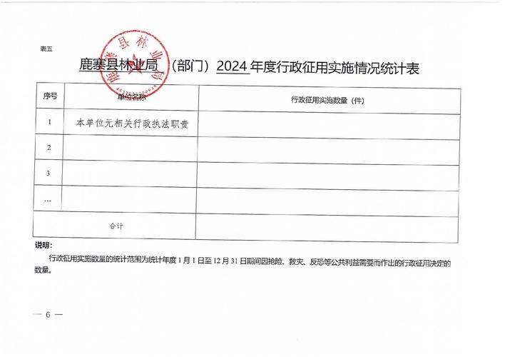 劳动统计年报是什么-劳动情况统计年报 下载-第2张图片 劳动统计年报是什么-劳动情况统计年报 下载-第2张图片