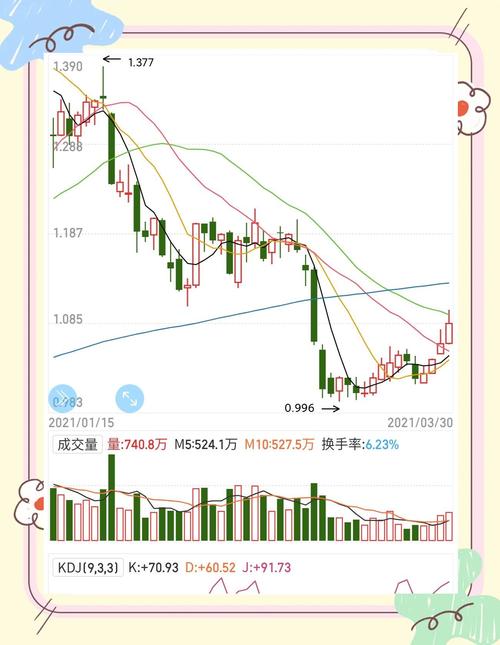 2020年11月3日基金行情-第1张图片 2020年11月3日基金行情-第1张图片