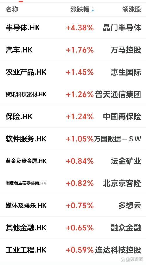 2020年11月3日基金行情-第2张图片 2020年11月3日基金行情-第2张图片