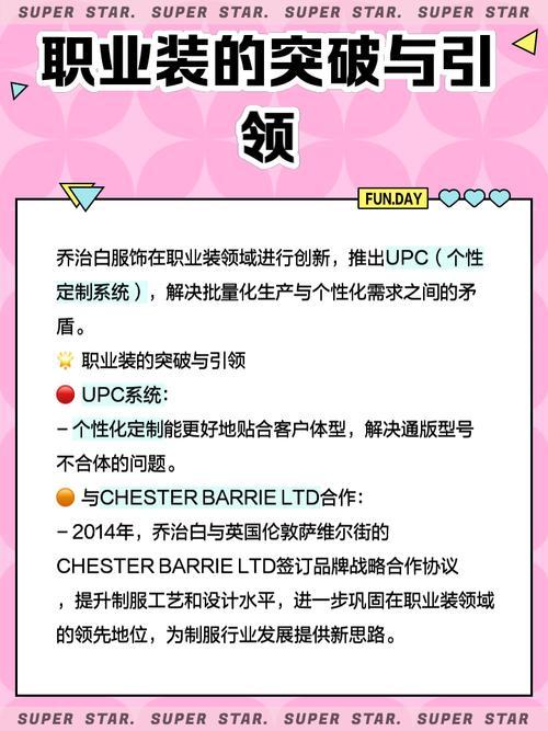 乔治白羽绒服费用，乔治白羽绒服费用多少-第2张图片