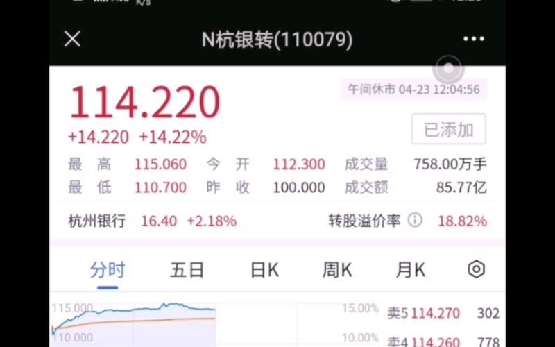 杭银转债走势，杭银转债行情