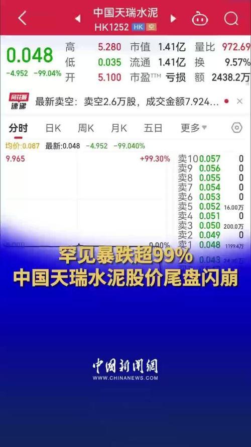 水泥有哪几种股票板块，水泥都有哪些股票-第2张图片