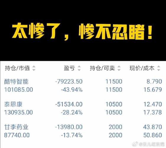 股票亏了几万整天难受怎么办-第1张图片