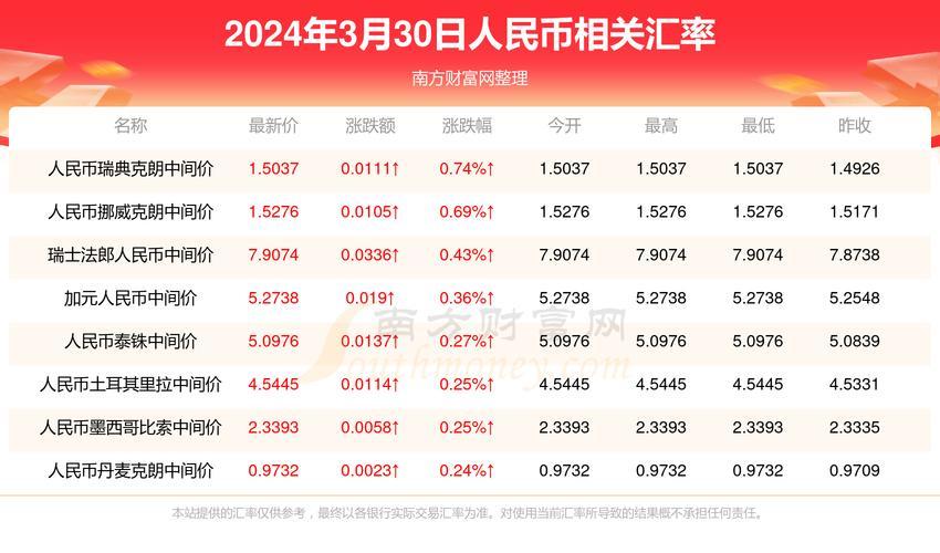 50亿韩元是多少人民币读书-50多亿韩元等于多少人民币-第2张图片