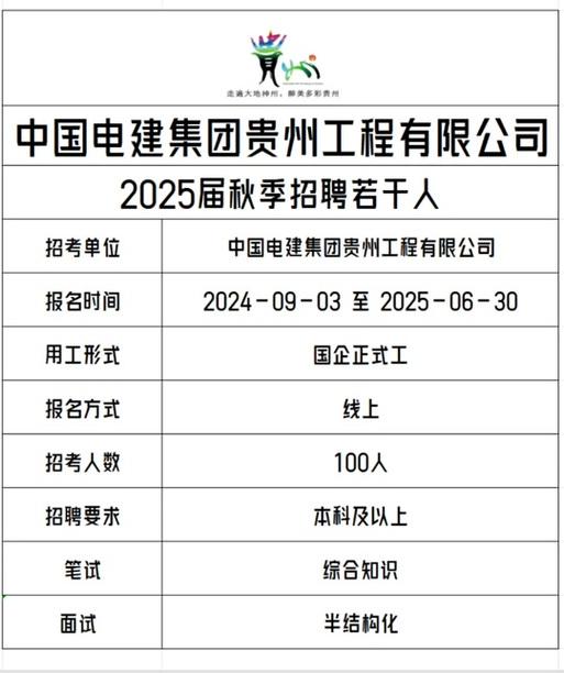 中电建世界排名，中电建世界排名多少