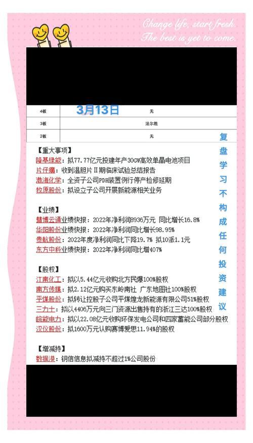 股市上午收盘时间-第2张图片 股市上午收盘时间-第2张图片