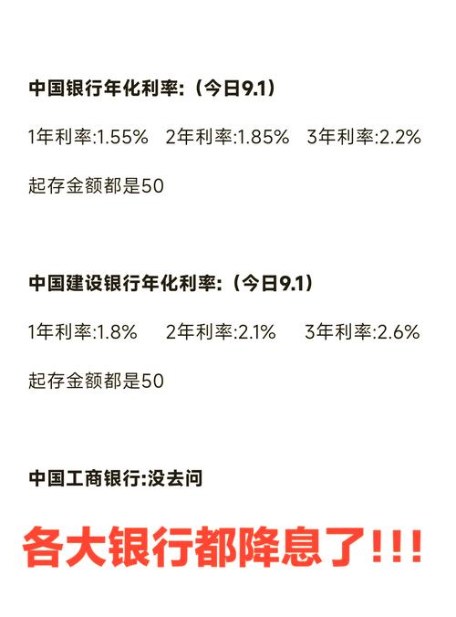 活期利率和定期利率-活期利率和定期利率哪个高
