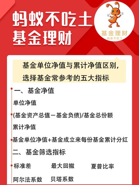 大成财富管理基金净值查询/大成财富管理基金净值查询官方网站