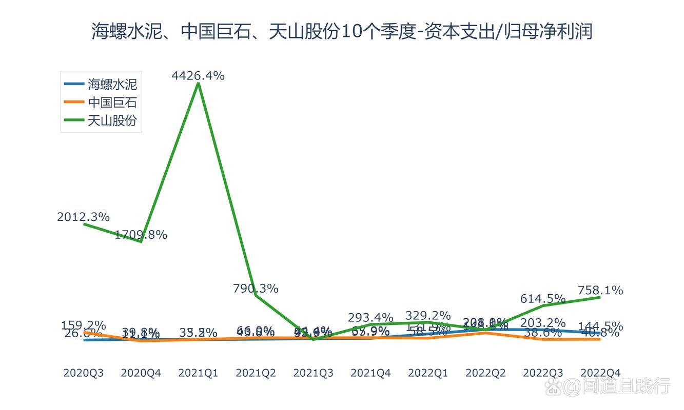 海螺水泥到底要跌到几元，海螺水泥到底要跌到几元才能买