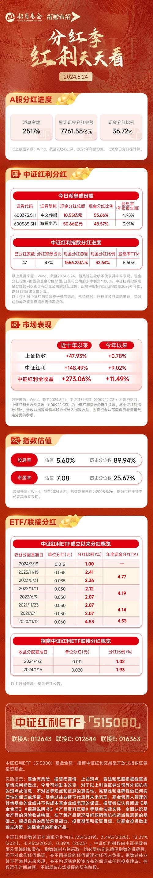 海螺水泥到底要跌到几元，海螺水泥到底要跌到几元才能买-第2张图片