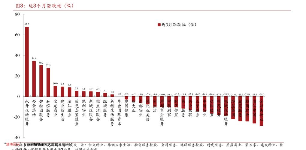 关于002011华夏红利排名的信息