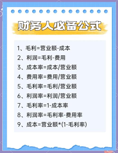 费用点数是什么意思