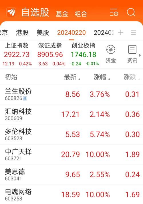 拓日新能比较高股价是多少-第2张图片