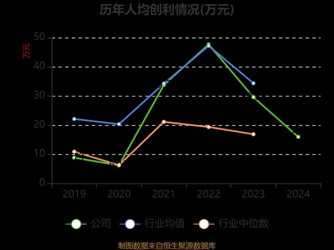 山煤世界为什么不涨,山煤世界有望倍增-第2张图片 山煤世界为什么不涨,山煤世界有望倍增-第2张图片