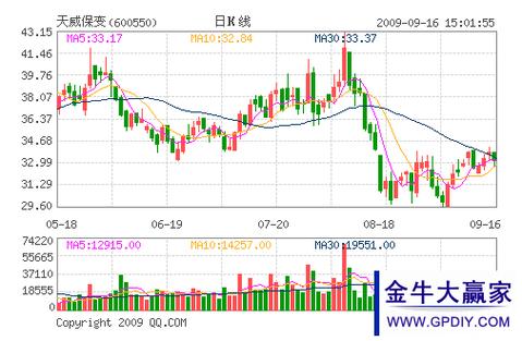 银新能源股票是什么股-银新能源集团-第2张图片