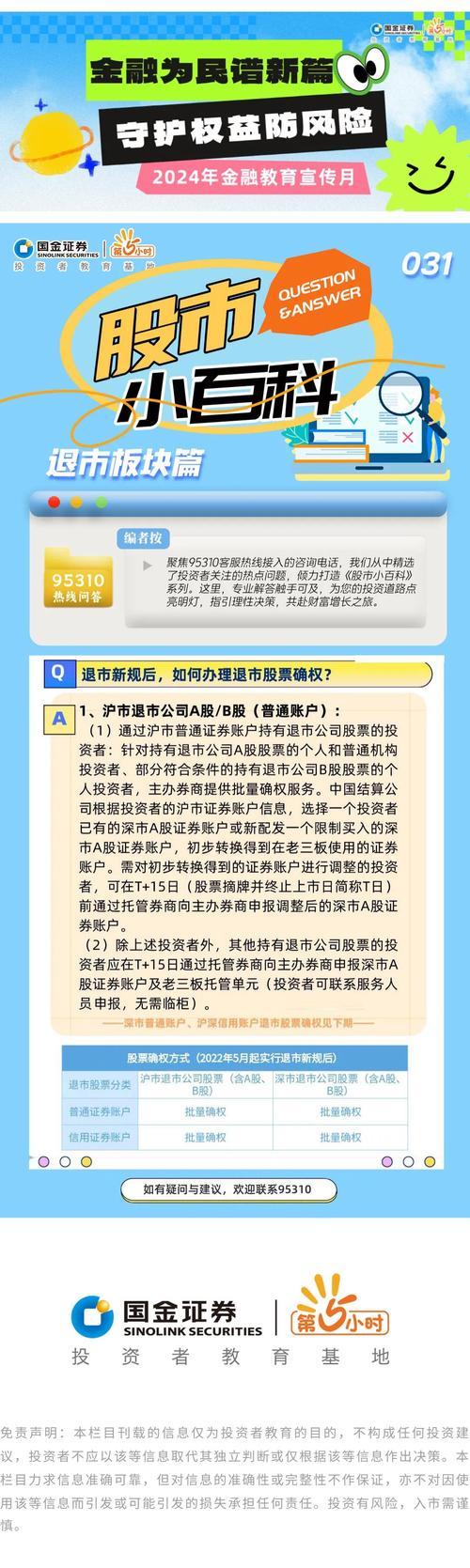 退市股票可以网上确权吗-退市股票怎么办理确权