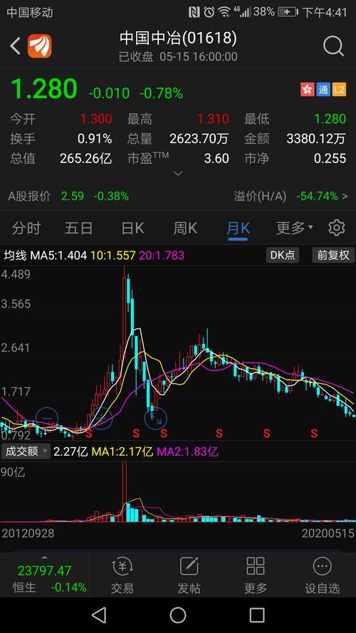 天广中茂能买吗-第2张图片 天广中茂能买吗-第2张图片