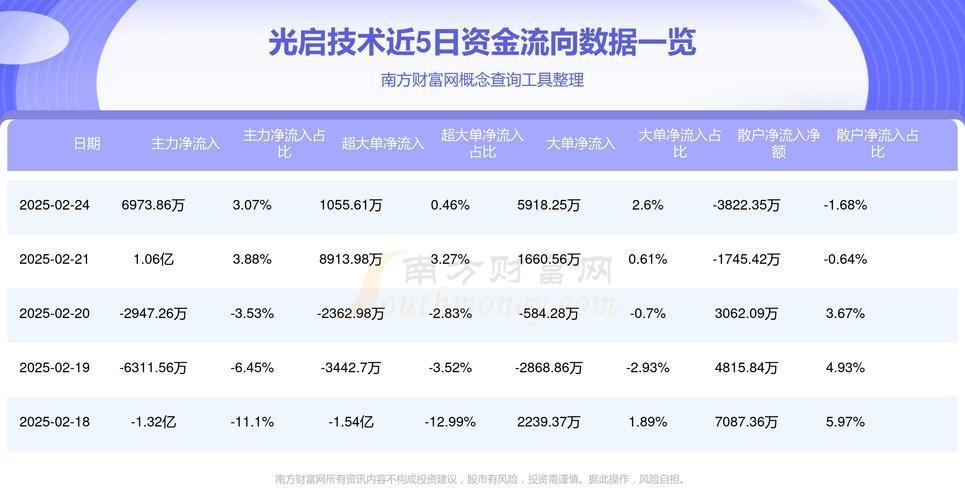 金光纸业股票行情-金光纸业产能-第1张图片