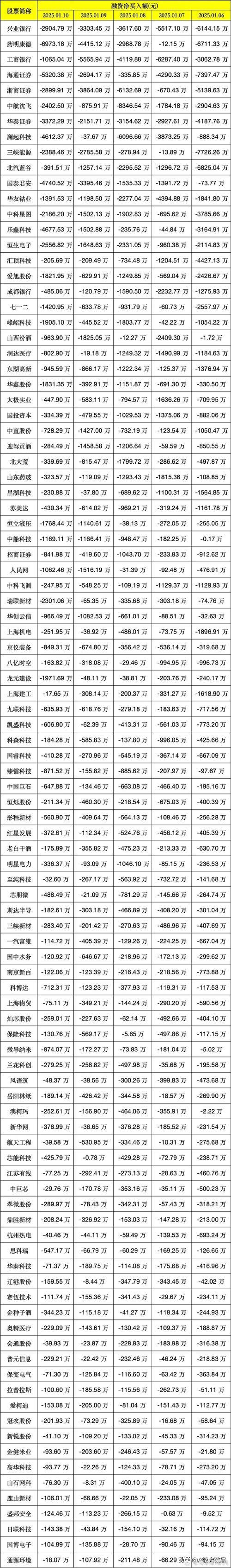 金光纸业股票行情-金光纸业产能-第2张图片